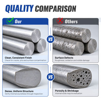 좋은 가격 CoCrMo Cast Master Alloy Bar, Sample Quantities Available 온라인